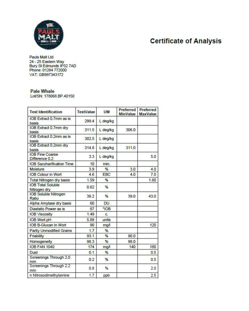 Comment How To Measure Brewhouse Efficiency Efficiently The Brewers Journal 7896