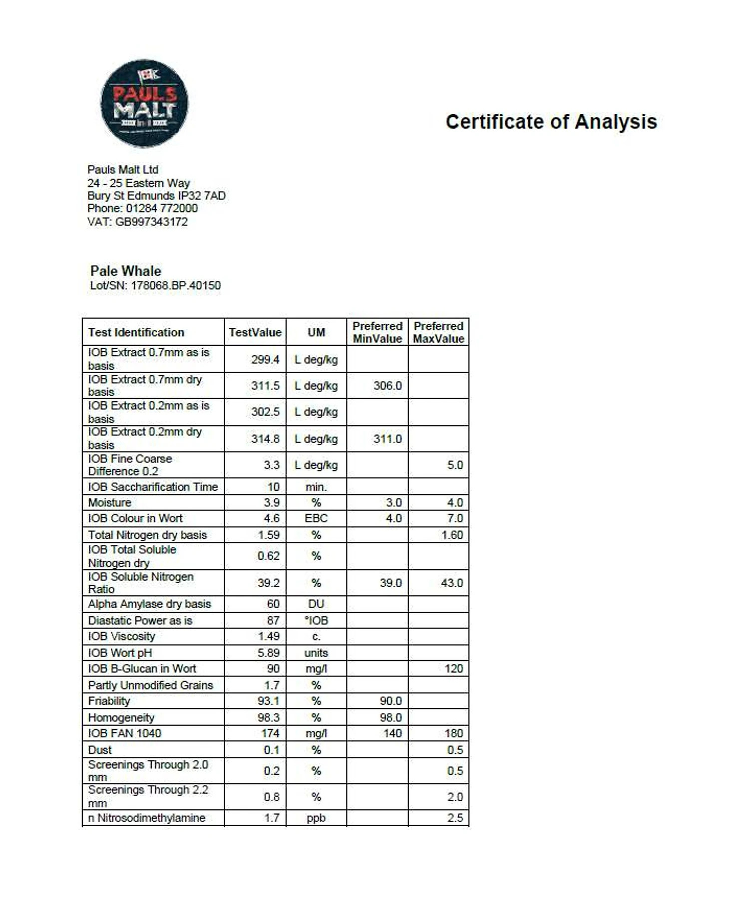 Comment How To Measure Brewhouse Efficiency Efficiently The Brewers Journal 0928